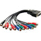 Blackmagic Design Breakout Cable para Intensity Pro