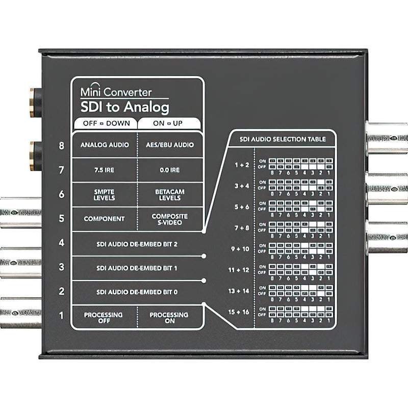 Blackmagic Design Mini Converter SDI a analógico