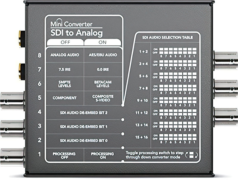 Blackmagic Design Mini Converter SDI to Analog with de-embedded audio